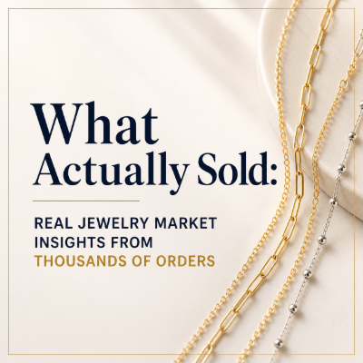 What Actually Sold: Real Jewelry Market Insights from Thousands of Orders